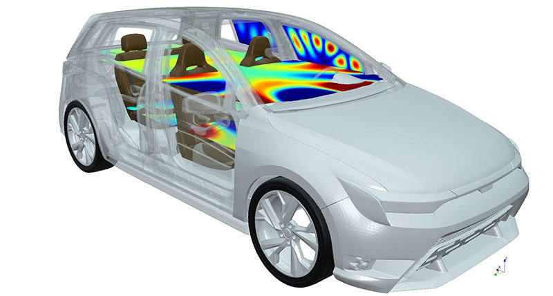 Free Field Technologies and Autoneum collaborate to help OEMs accelerate the acoustic design of vehicles